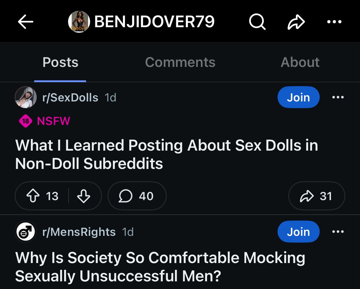 Most Controversial tweet media