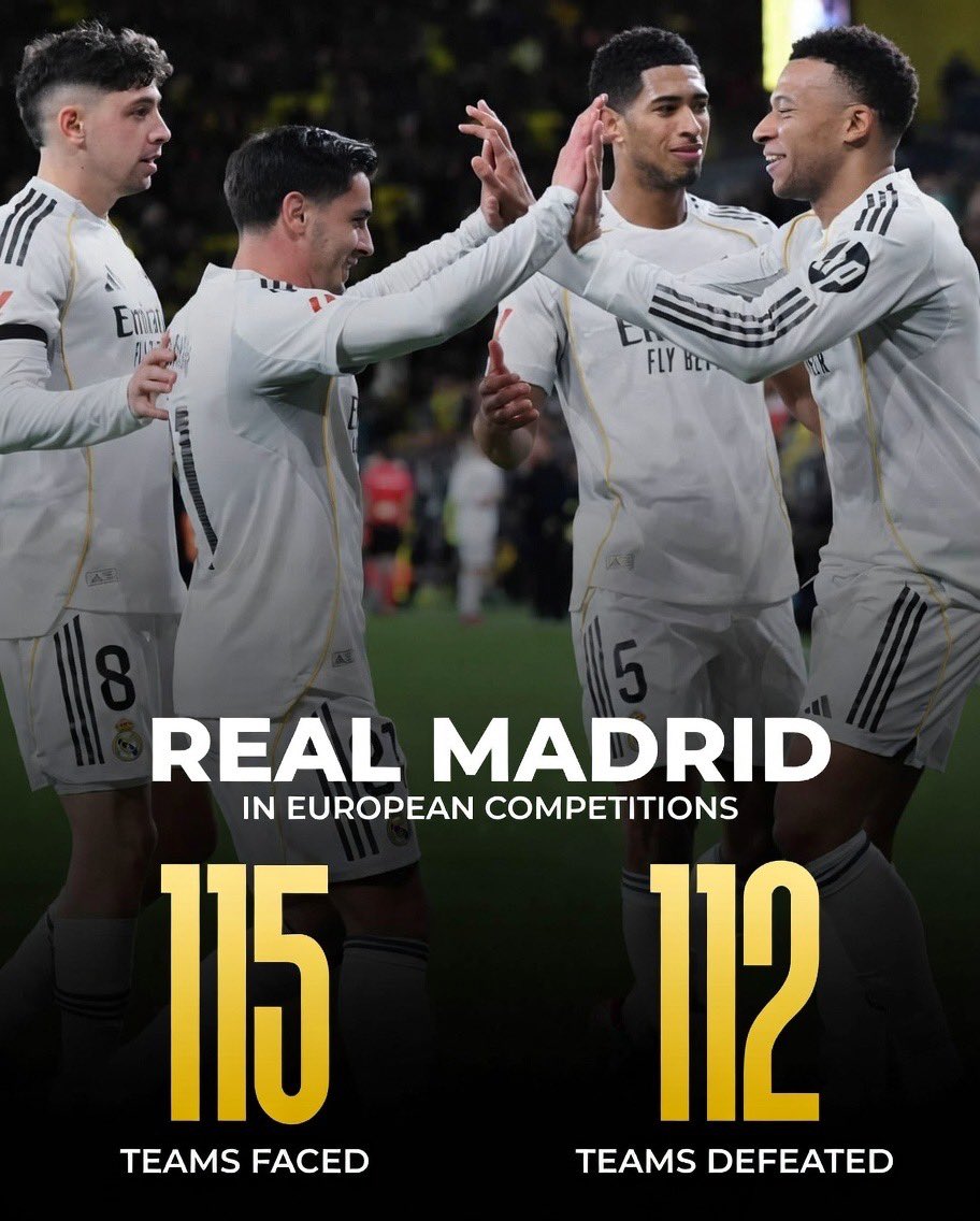 FIFA World Cup Stats tweet media