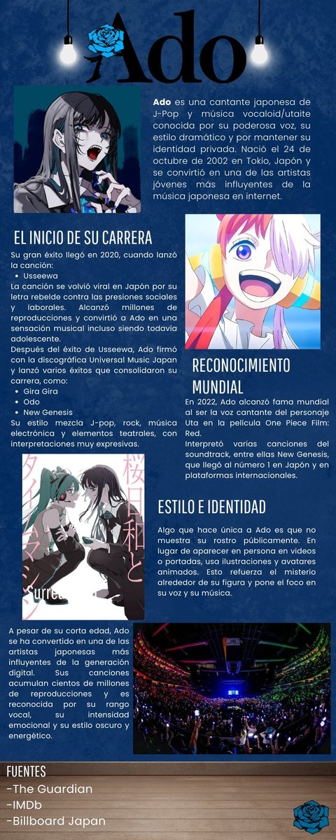 degtweet87's tweet photo. Ado y su historia https://t.co/khDhaWyu87