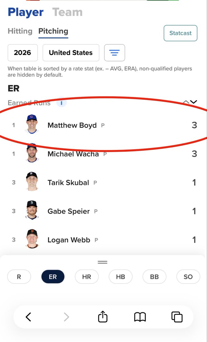 brewcrew_22's tweet photo. @SamOlbur Cub fans are insufferable cunts. Worry about your guys getting their heads out of their ass https://t.co/5DcOoOoXN4