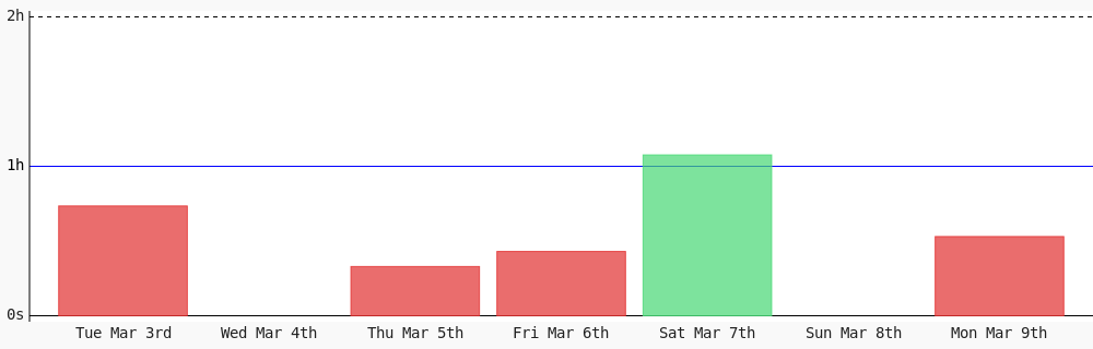 Heriberto Roman tweet media