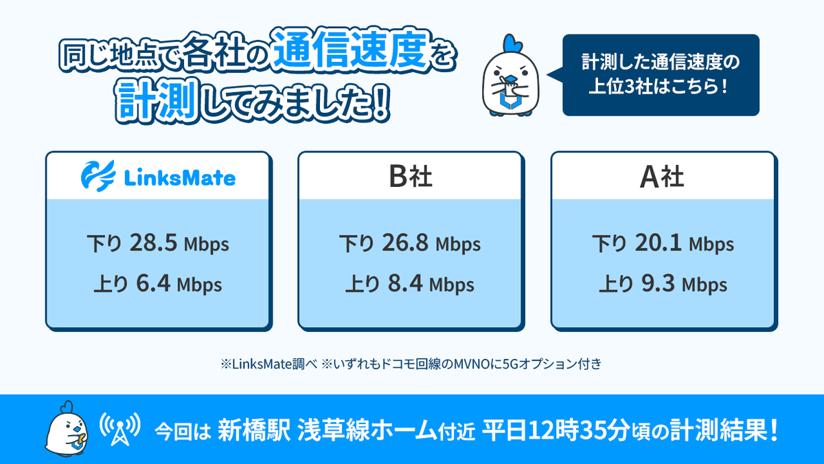 LinksMate tweet media