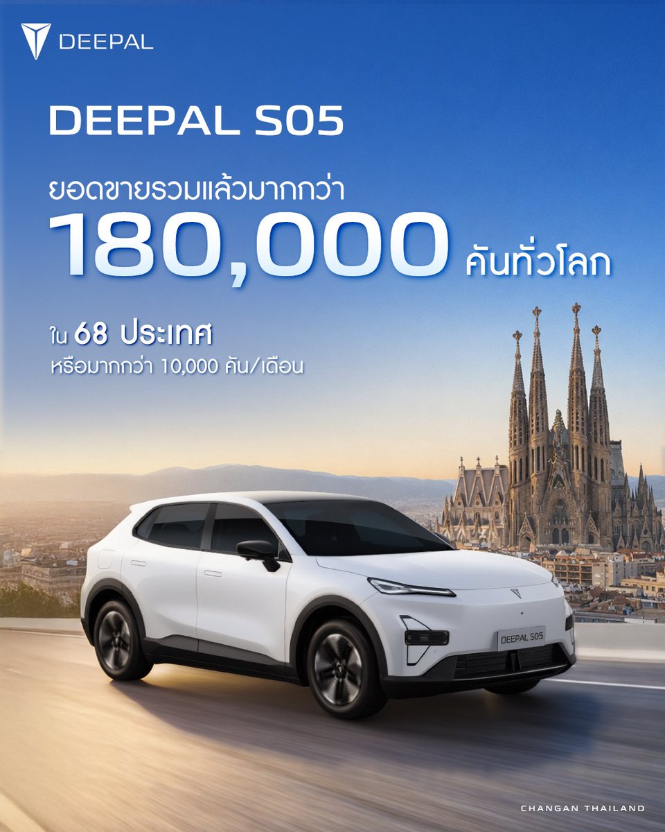 CHANGANThailand's tweet photo. "ขอบคุณ 180,000 ความเชื่อมั่นจากครอบครัว DEEPAL S05 ทั่วโลก" 🩵
ด้วยยอดขายกว่า 180,000 คันทั่วโลก เฉลี่ยมากกว่า 10,000 คันต่อเดือน ใน 68 ประเทศ
มาร่วมเป็นครอบครัว DEEPAL S05 กับเราได้แล้ววันนี้
ทดลองขับได้ที่ โชว์รูม DEEPAL ทั่วประเทศ
#DEEPAL #DEEPALS05
#EXTENDYOURFREEDOM #DEEPALxREEV
#CHANGANTHAILAND