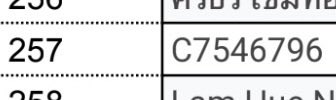 อันดับ 257 วันสุดท้าย หนูว่าไม่ใช่ชื่อคนนะพี่นะ แก้ด้วยจ้า มึงตรวจสอบยังไงเนี่ย