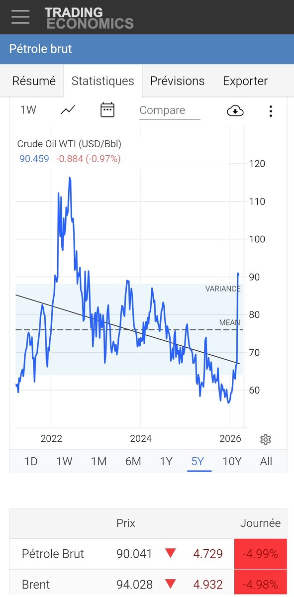 🐺LOBO🇫🇷 tweet media