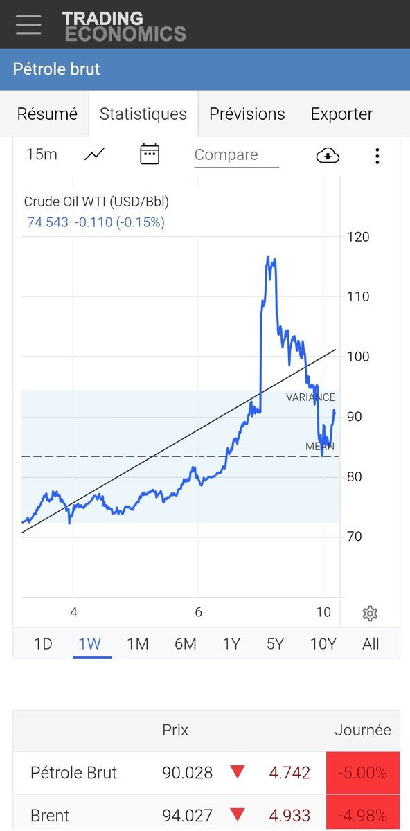🐺LOBO🇫🇷 tweet media