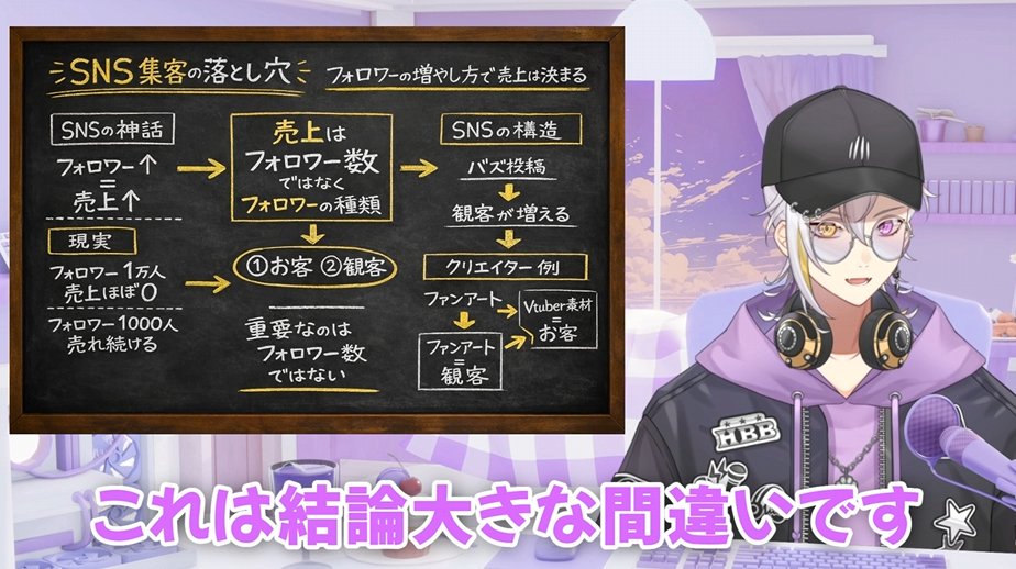 【注意喚起】Vtuberさん絵師さんへ
今動画投稿しようとして気づいたんですが…。
”VidIQ”入れている方多いと思うんですが、AIに勝手にイラストを改変されます

2枚目が実際に改変されたもの

腕も勝手に追加されてます…
嫌がる絵師さん多いと思うので、要注意です