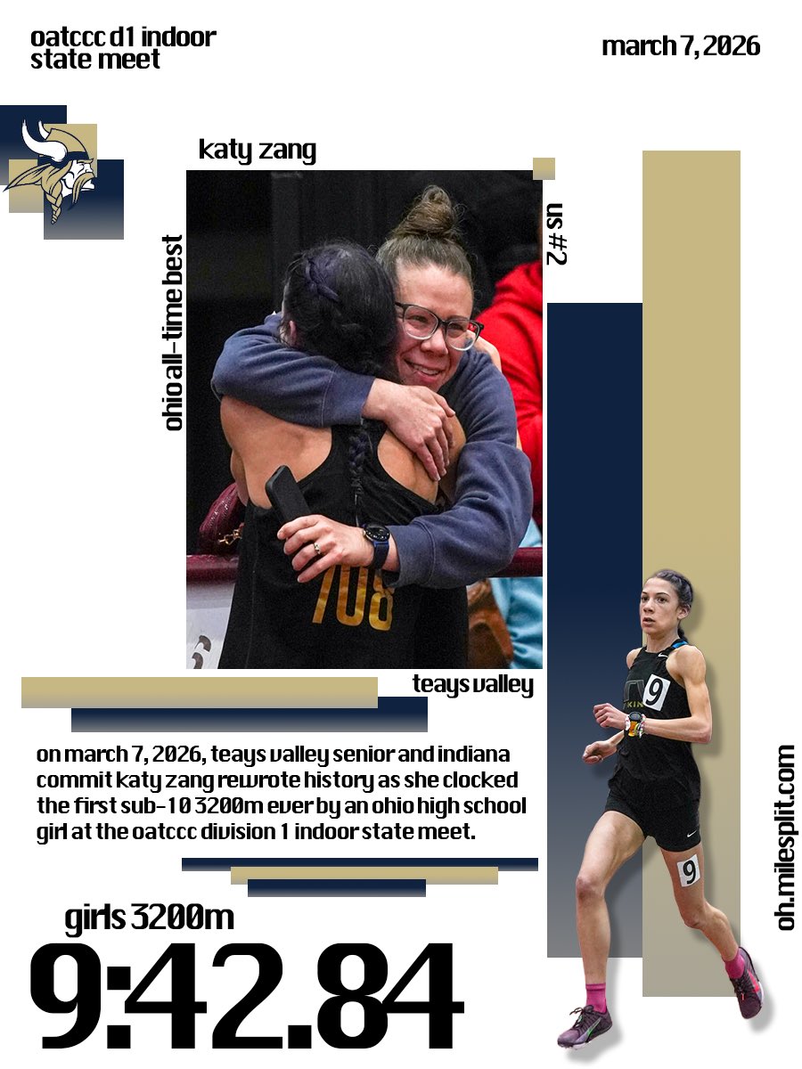 MileSplit Ohio tweet media