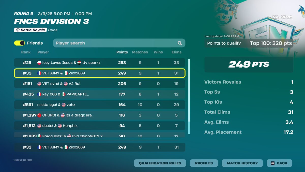 VET AIM7 tweet media