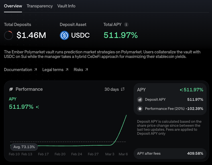 Jordi in Cryptoland tweet media