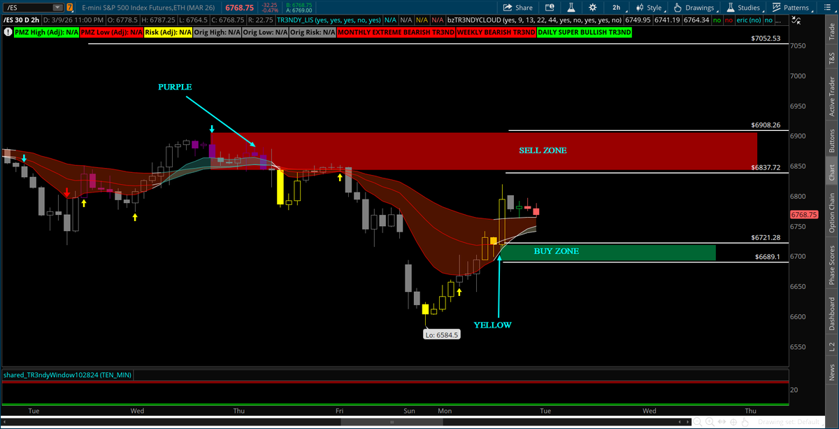 Tr3ndy Jon tweet media