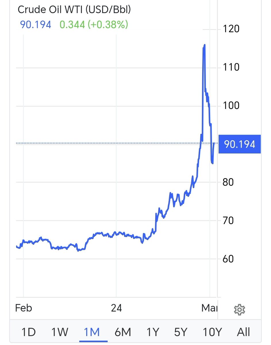 Phil Konieczny tweet media