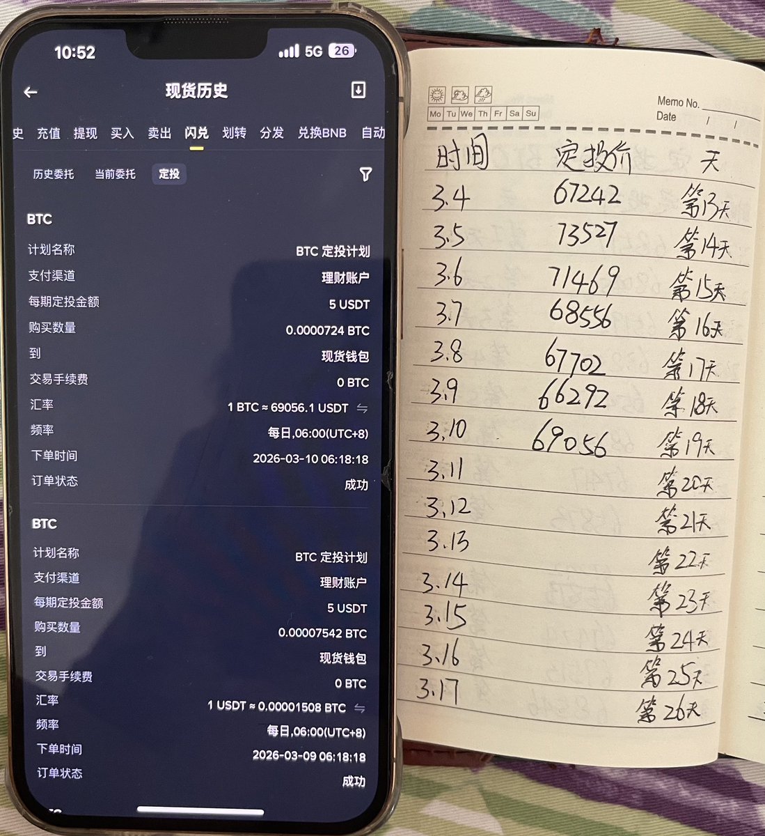 dky3158's tweet photo. 定投大饼第19天今日资金2434u
定投和持有大饼10年为期
今日定投价：69056
变盘���即耐心
横盘越久
跌幅越大
等待大暴跌的到来
控制好仓位
空军赚米多多

机会无限本金有限
与时间做朋友慢就是快
与大饼穿越熊牛
财富向巴菲特学习
用滚雪球方式来积累财富
投资以10年为一个周期
不忘初心方得始终
本金安全第一永远不冒进
要逐步变富的朋友们可以关注我
每天都会陪伴大家一起变富
（管住手，管不住就归零）