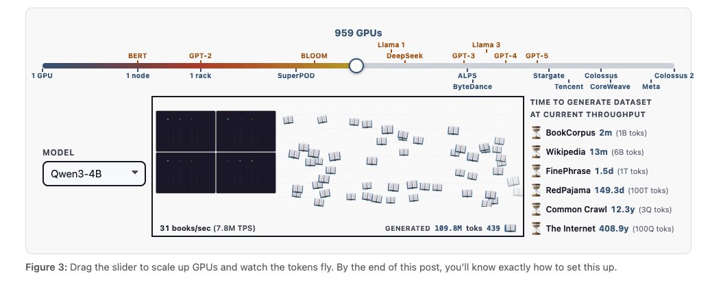 Nick Lothian tweet media