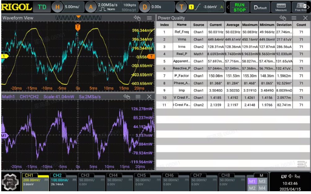 RigolIndia's tweet photo. Unlock key insights from RIGOL's Power Analysis Application Guide for precise power supply testing.

Download the full guide and elevate your power analysis today!

#PowerAnalysis #Oscilloscope #RIGOL #TestMeasurement #PowerSupply
#PowerElectronics #Electronics #MHO5000 https://t.co/9N2Nm2wuBv