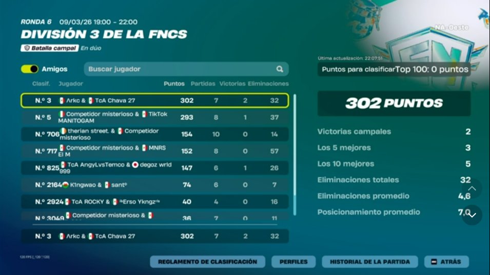 TcA Chava 27 tweet media