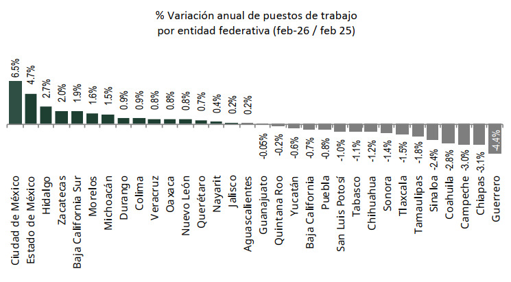 David Monreal Ávila tweet media