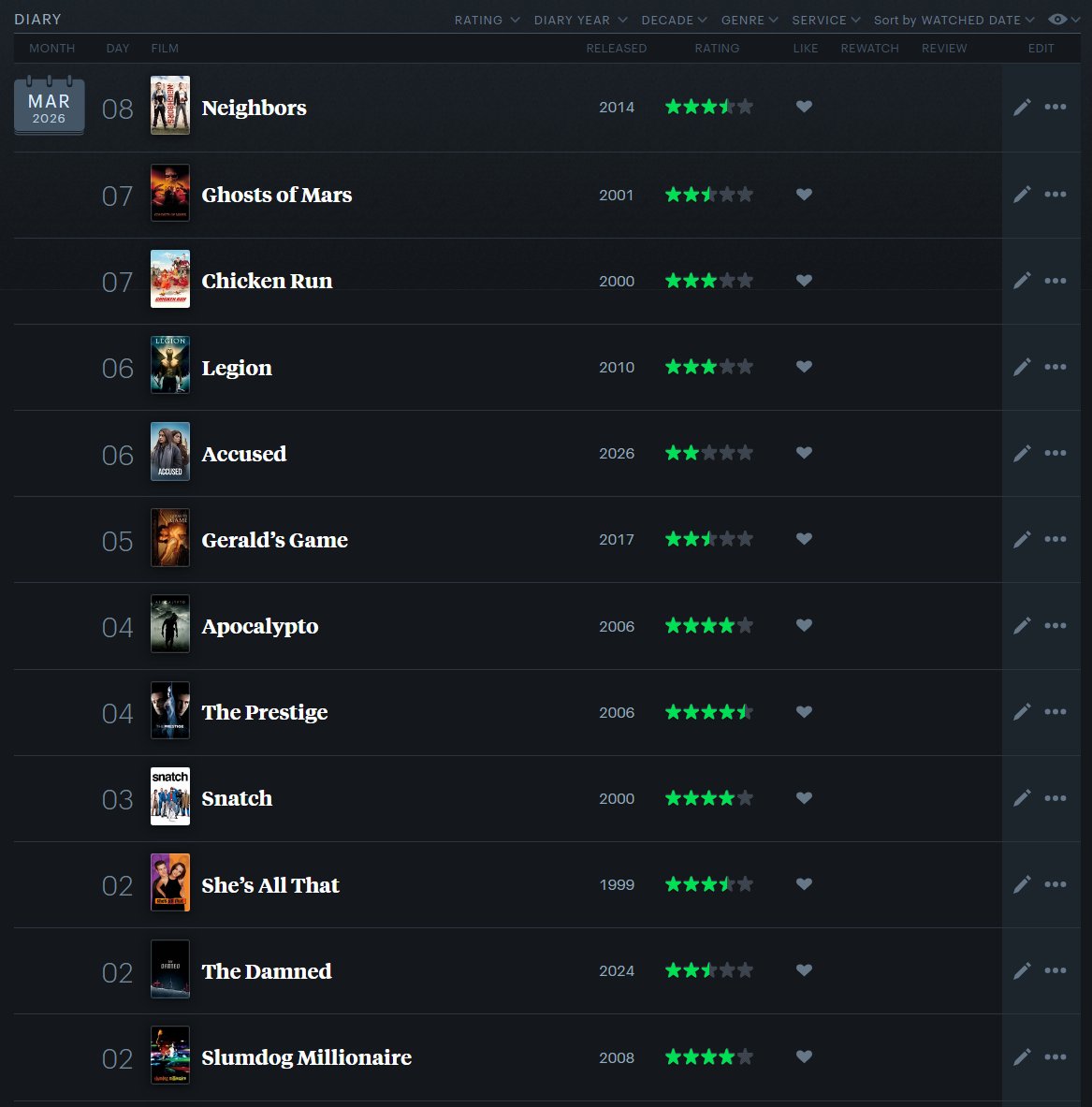 Dark Midou 🎙️📺🎬 tweet media