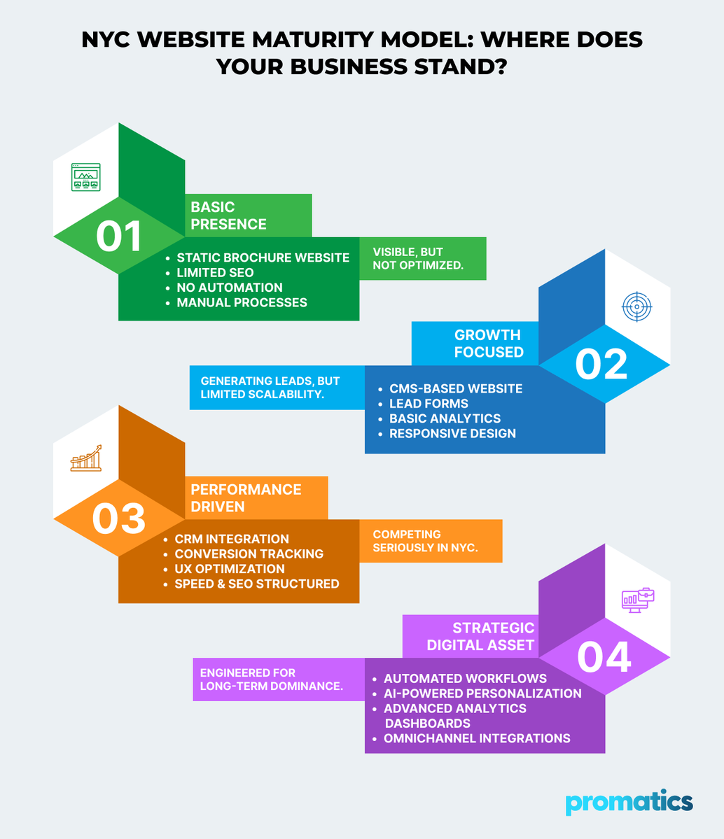 Promatics tweet media
