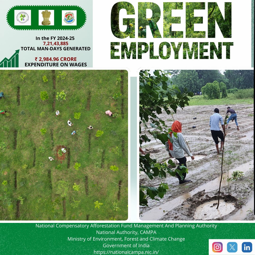 National Authority, CAMPA, MoEF&CC, GoI tweet media