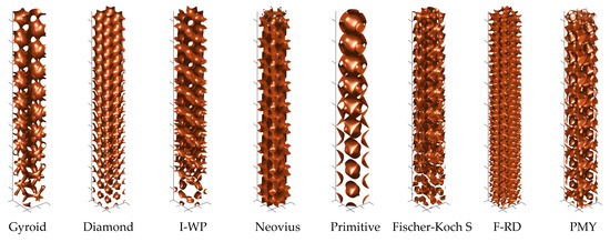 Applsci's tweet photo. #highlycited paper
📚#CompressiveCharacteristics and #EnergyAbsorptionCapacity of Automobile Energy-Absorbing Box with Filled Porous TPMS Structures
🔗https://t.co/p1H86F5Q8i
👨‍🔬by Xuejin Zhao et al.
@CUP1953
#automobile #lightweightdesign https://t.co/axPm183hbE