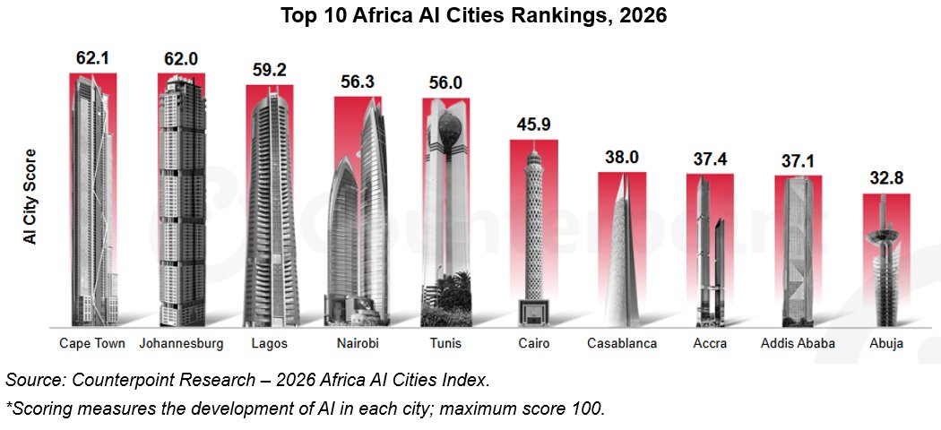 Marc Einstein tweet media