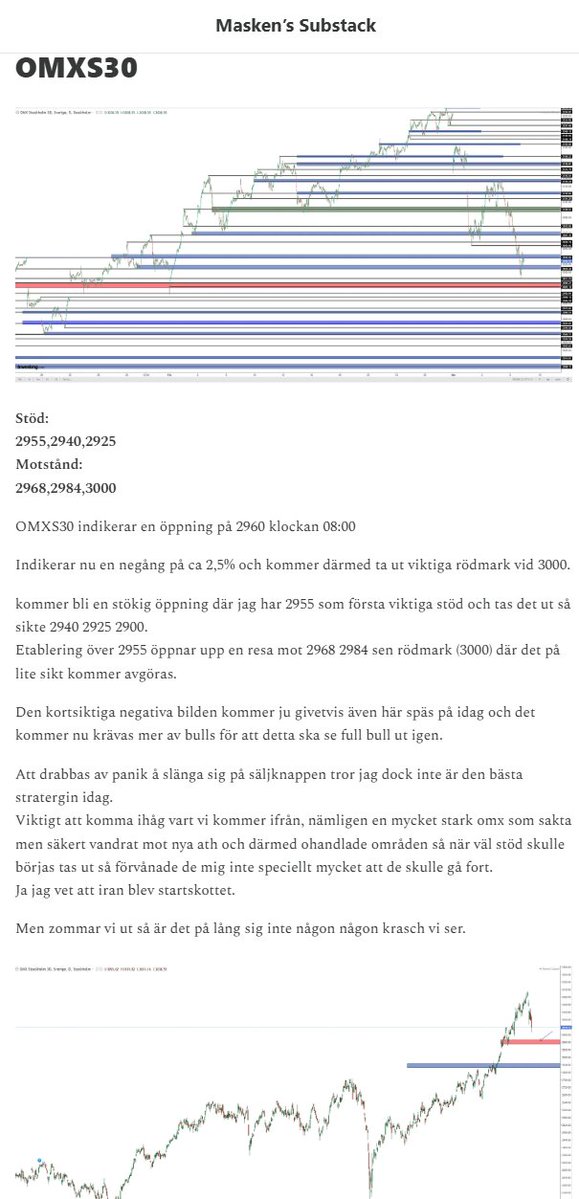 TradingMasken tweet media