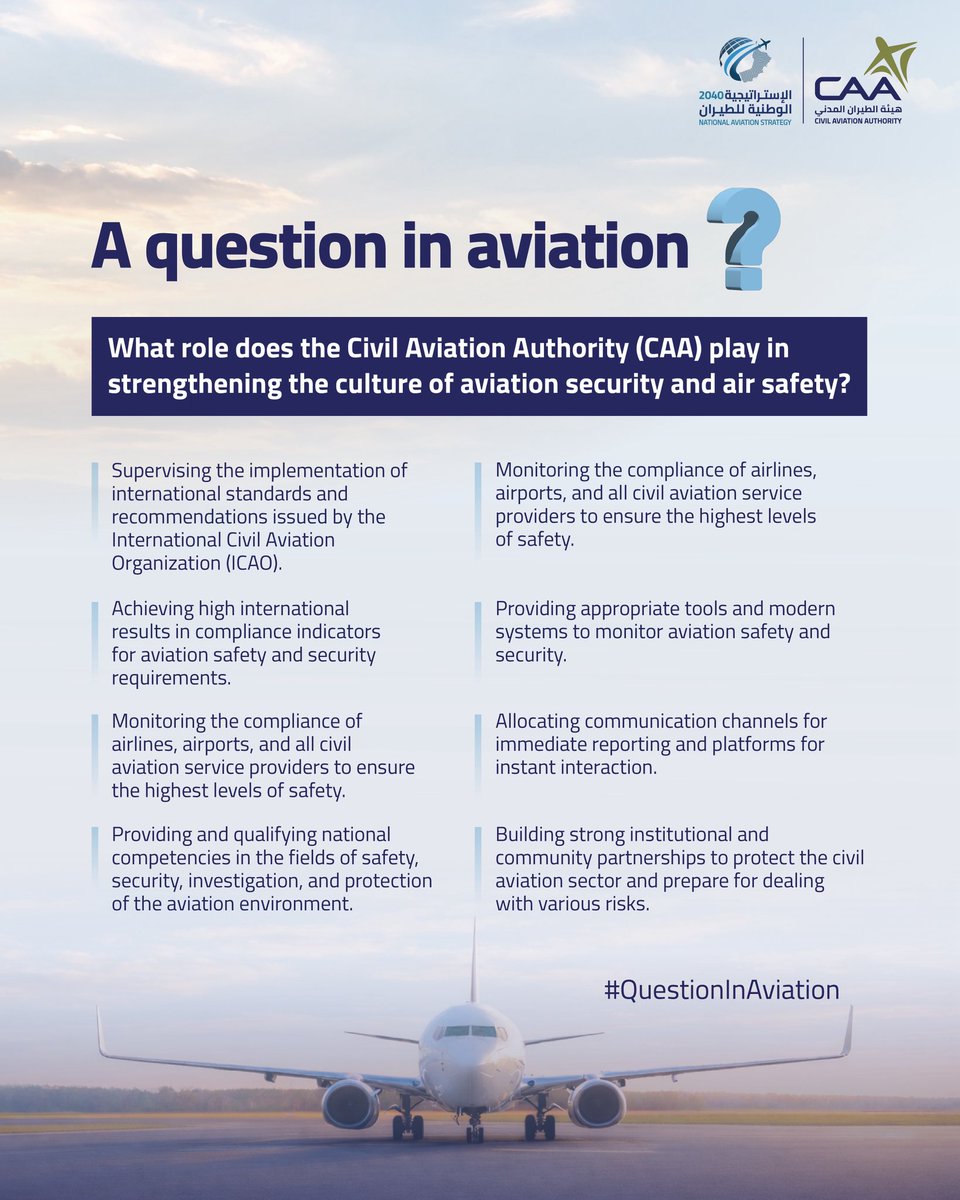 CAAOMN's tweet photo. What role does the #CivilAviation
Authority (CAA) play in strengthening the culture of aviation security and air safety?⁉️
#QuestionInAviation https://t.co/39gwreOJYo