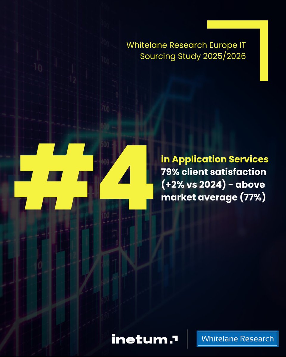 Inetum (in English) tweet media