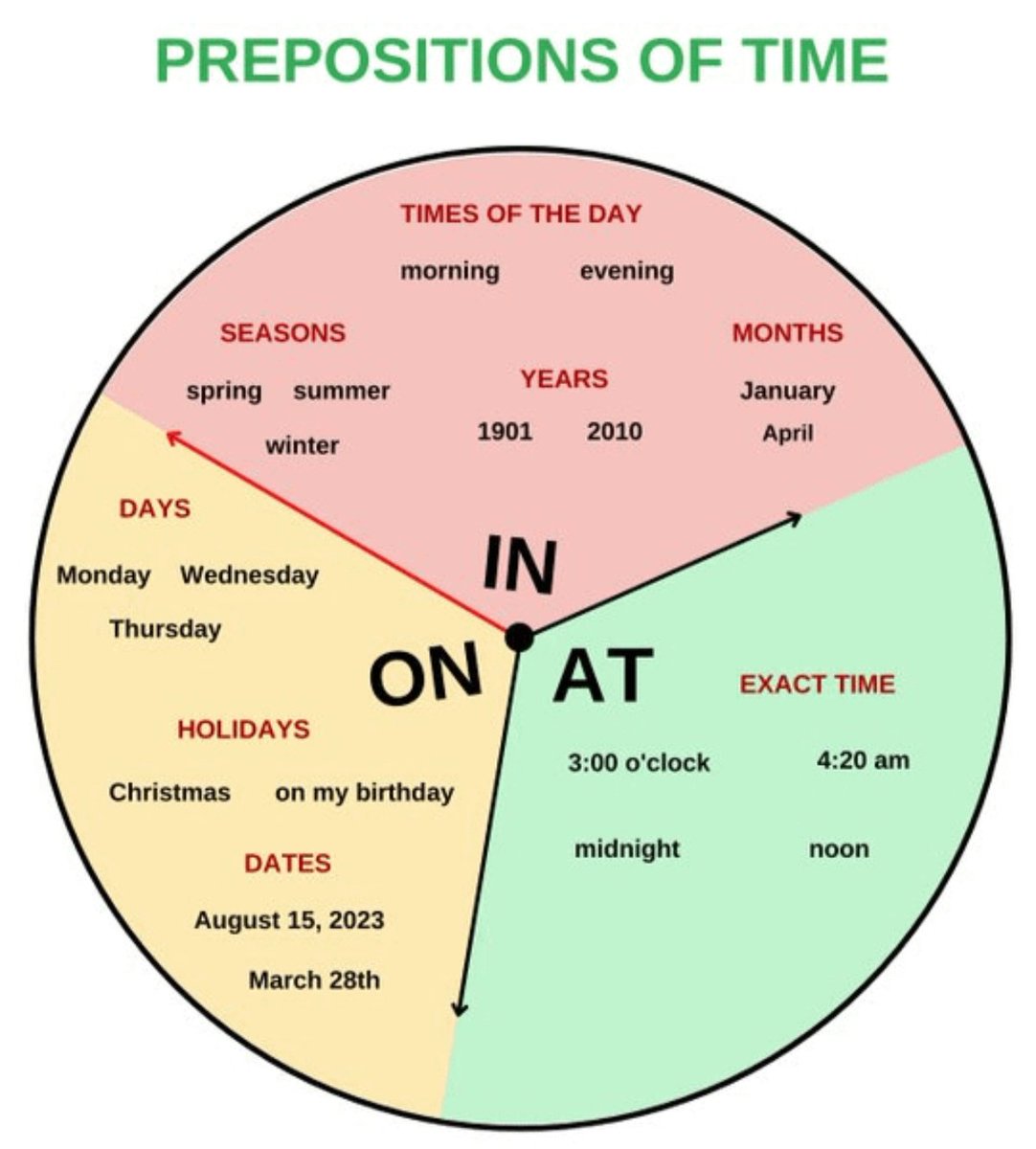 English Profe (de primera) tweet media