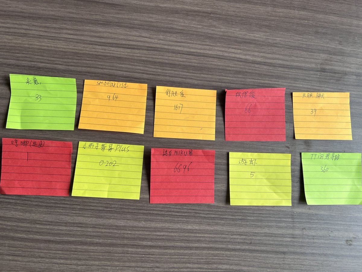 秋倌俊 tweet media