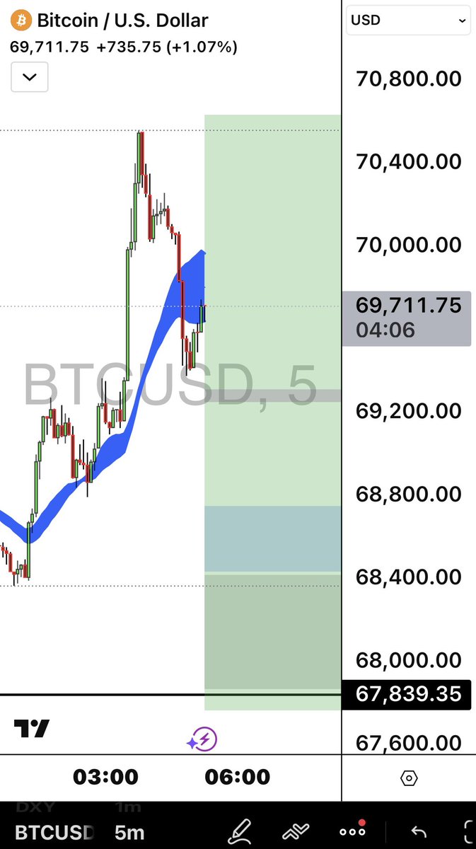 MWhalekiller tweet media