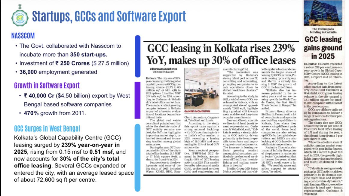 Babul Supriyo tweet media