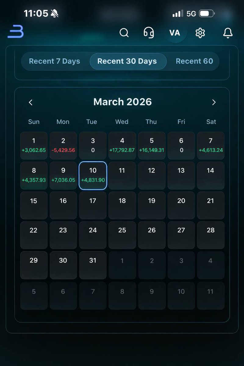 Crypto Vagabond tweet media