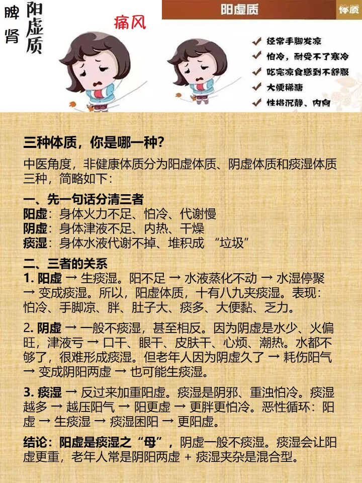 三种体质，你是哪一种？

中医角度，非健康体质分为阳虚体质、阴虚体质和痰湿体质三种，简略如下：

一、先一句话分清三者
阳虚：身体火力不足、怕冷、代谢慢
阴虚：身体津液不足、内热、干燥
痰湿：身体水液代谢不掉、堆积成 “垃圾”

二、三者的关系
1. 阳虚 → 生痰湿。阳不足 → 水液蒸化不动 → 水