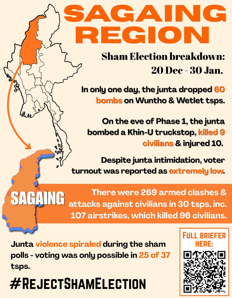ALTSEAN-Burma tweet media