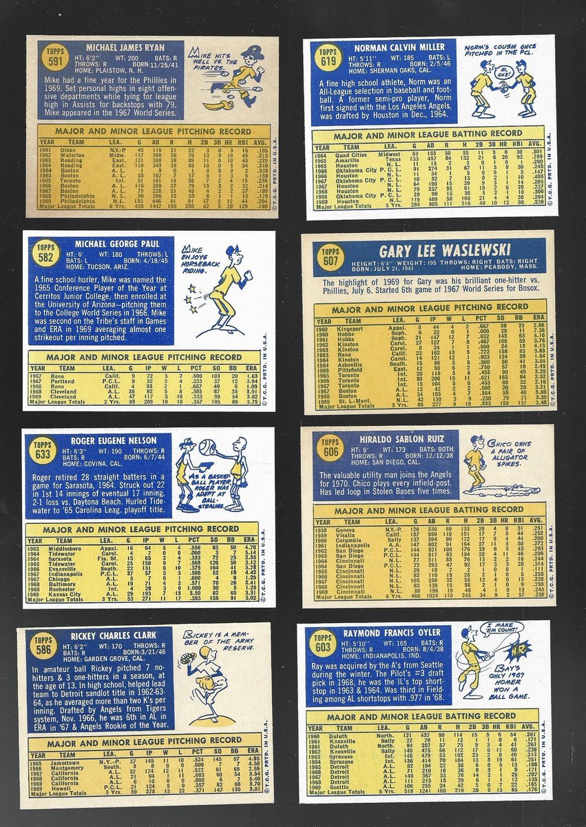 1970 EX-Mint Semi Highs

$4 - Cleon Jones

$3.00 each - All other cards

Always a stack sale!

**Shipping is additional - $1.00 PWE / $5.50 BMWT**