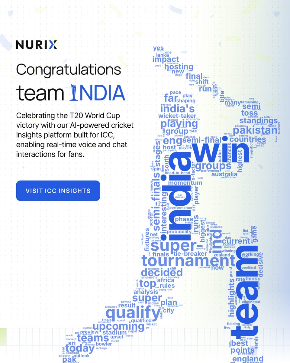 Nuplay_AI's tweet photo. What a win for Team India! 📷 Even more exciting to see the same conversations unfolding on our ICC Insights agents in real time.

#T20Cricket #T20WorldCupFinal2026 #Team_India https://t.co/pAZFeGE6hl