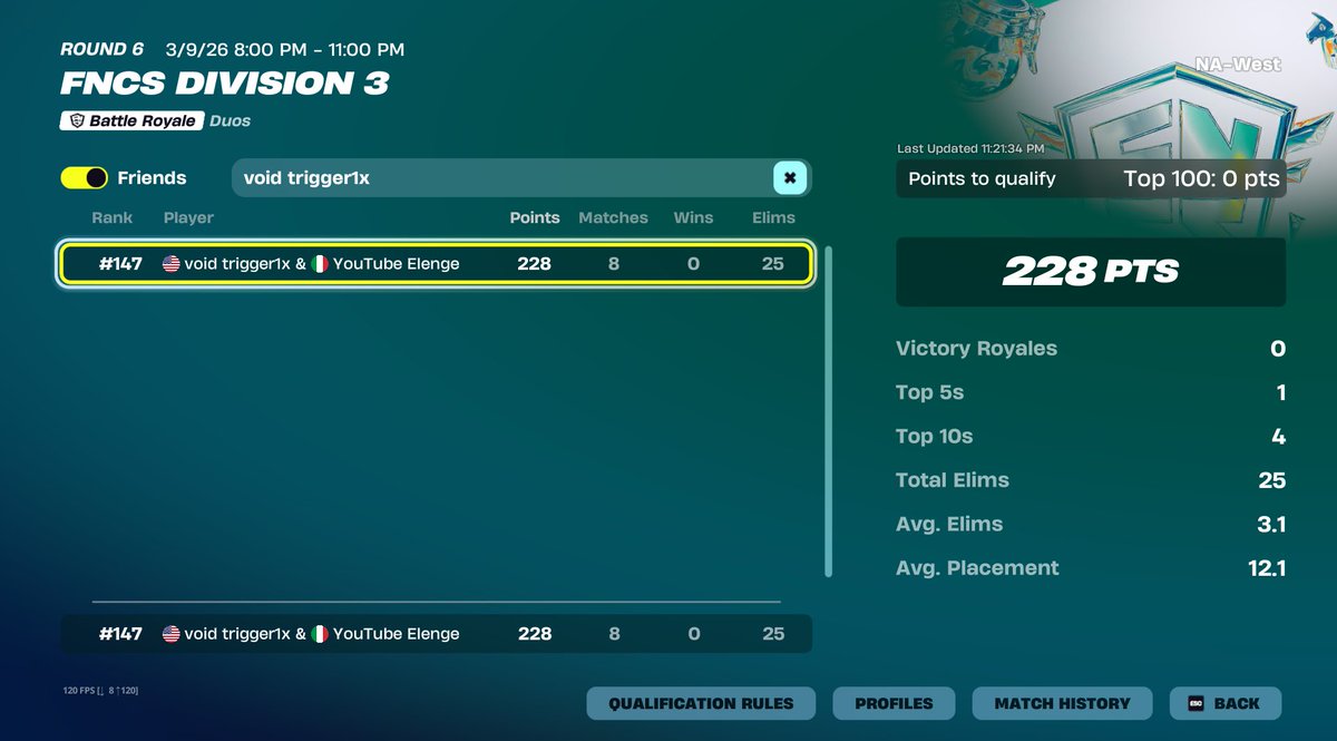 Void trigger! tweet media