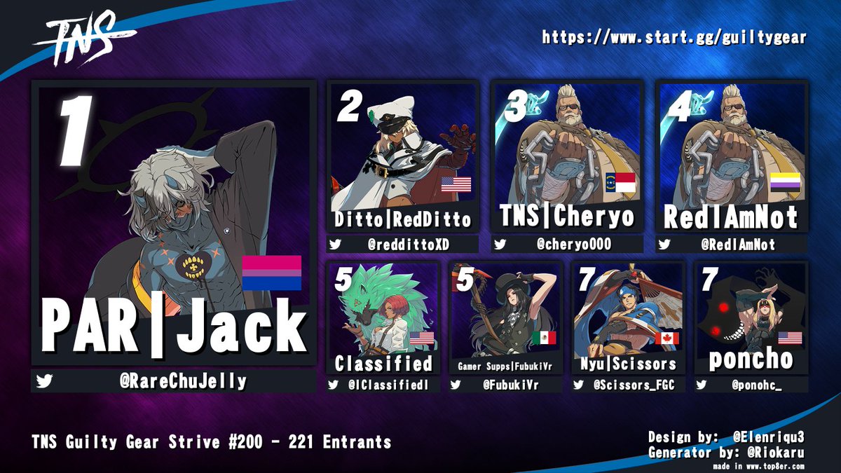 Tampa Never Sleeps tweet media