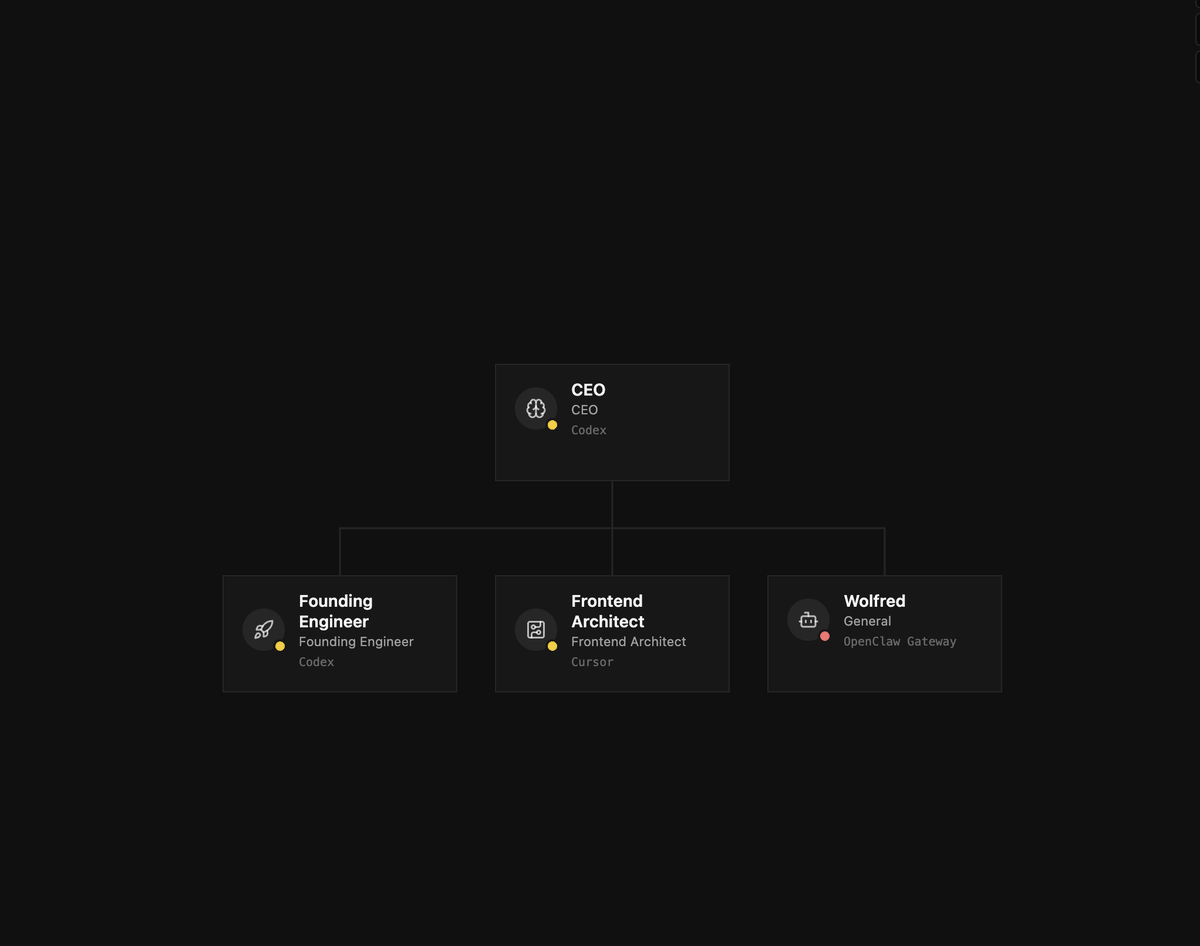 Alex Volkov tweet media