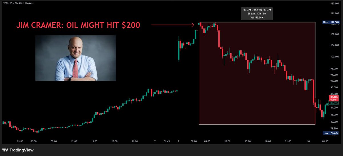 Wise Advice tweet media