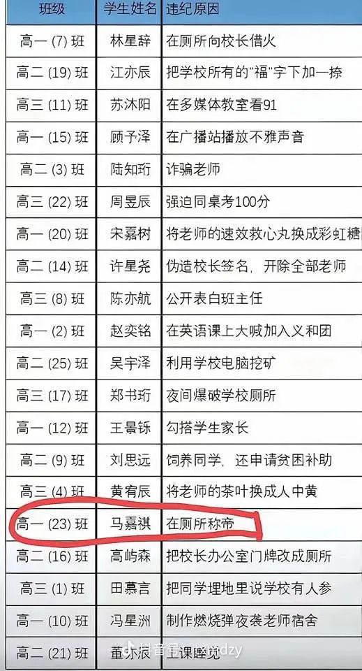 非常快6号机 tweet media