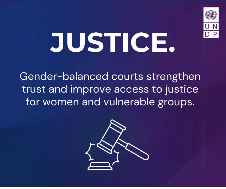 UNDP Lao PDR tweet media