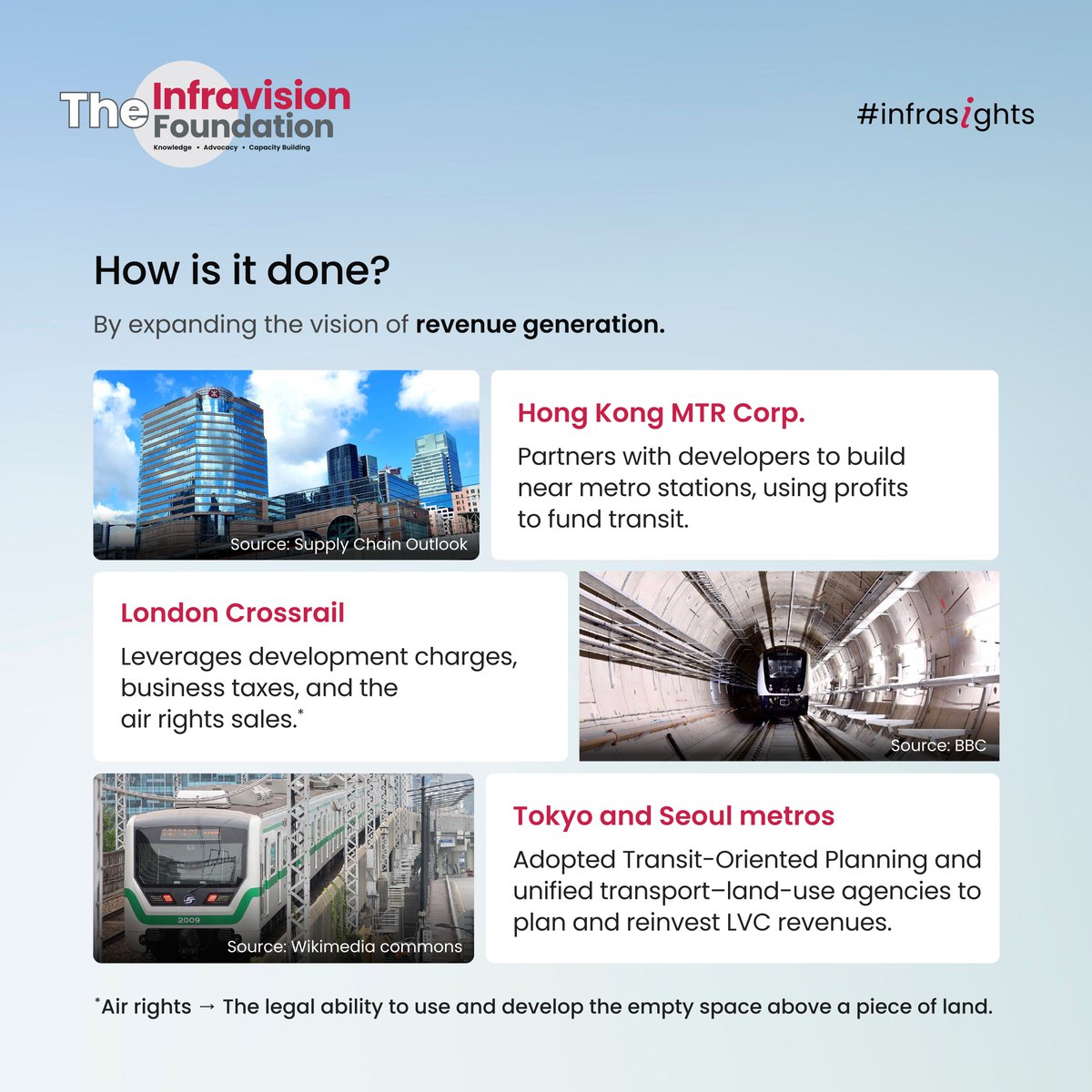 Infravision Foundation tweet media