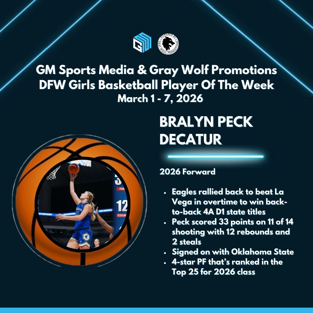 GM Sports Media tweet media