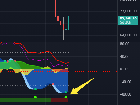 CryptoFace tweet media