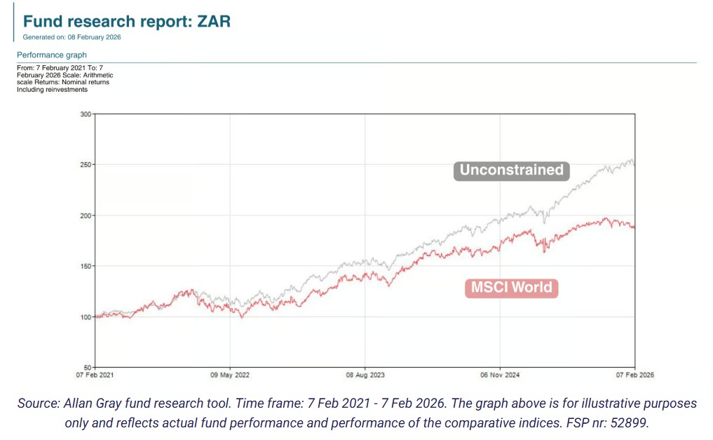 Paul Roux tweet media
