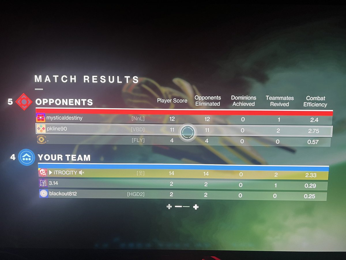 iTROCITY tweet media