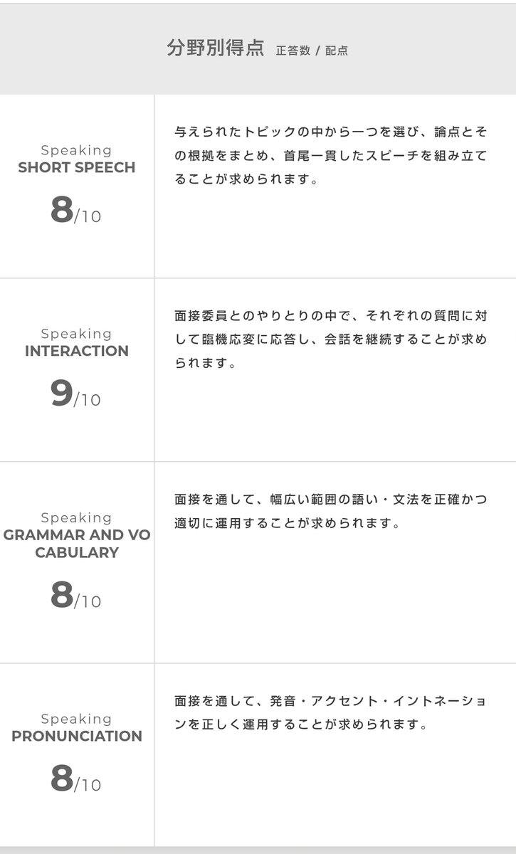 回鍋肉@英語 tweet media